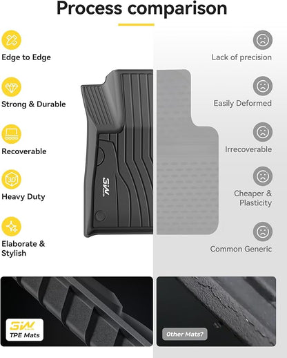 3W Floor Mats & Cargo Liner for Mercedes Benz GLC 2026 2025 2024 2023 GLC300 / GLC43 AMG / GLC63 AMG SE (Not for Coupe & PHEV (350e)), TPE All Weather Floor Liner & Cargo Mats Car Accessories
