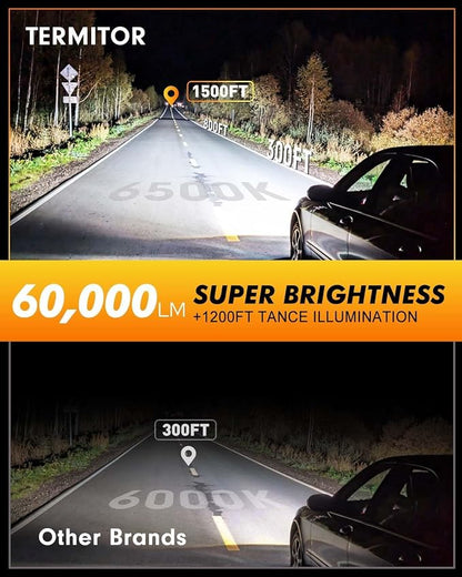 Termitor D5S Fog Light Bulbs, 80,000LM 6500K, Pack of 2 | 1:1 OEM Size, IP68 Waterproof, Long Service Life, Fast Install for Off-Road & Fog Use