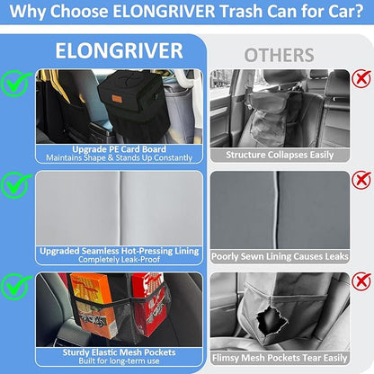 ELONGRIVER Car Trash Can Bin for Back Seat Leak Proof, Cute Car Trash Bag Hanging, Vehicle Trash Can for SUV Truck Van, Automotive Garbage Cans Front Seat Black