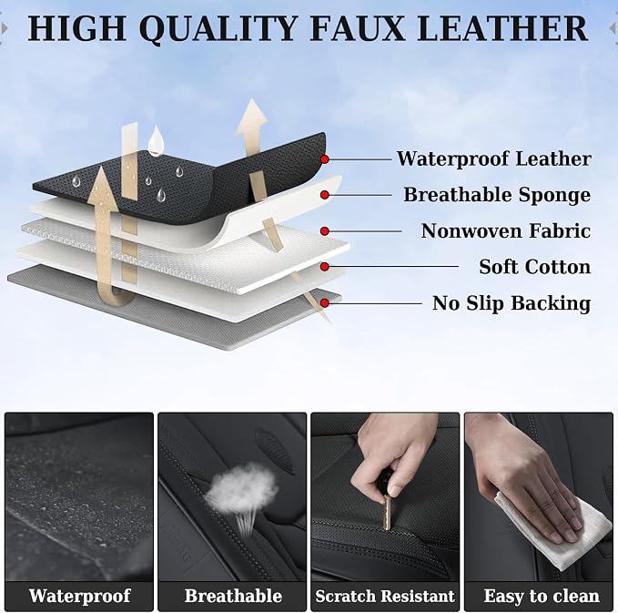 Coverado Leather Seat Covers for Cars, Car Seat Covers Full Set, Breathable Car Seat Protector with Lumbar Support, Black Seat Covers, Front and Back Waterproof Seat Cover Universal Fit for Most Cars