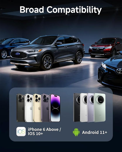 AI Box Carplay,Wireless Carplay Adapter Support Apple CarPlay & Android Auto, Plug & Play, Car Play Adapter with Fast & Stable Auto-Connect,Zero Lag for Apple iOS 10+, Android 11+ Version