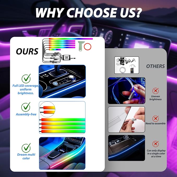 RGB-IC 6 in 1 Car Led Strip Lights, Interior Car Lights, App and Remote Control Ambient Lighting Kit with 16 Million Colors Fiber Optics&Music Sync Rhythm, USB Neon Light Accessories for Console&Door