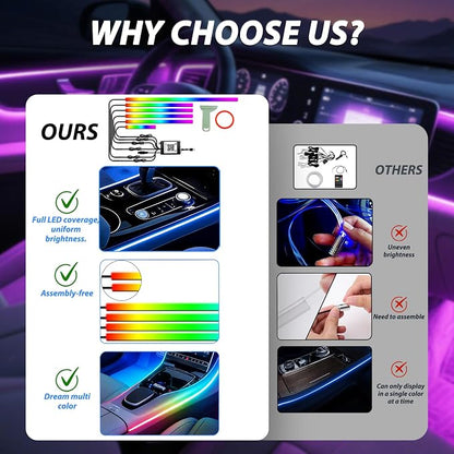 RGB-IC 6 in 1 Car Led Strip Lights, Interior Car Lights, App and Remote Control Ambient Lighting Kit with 16 Million Colors Fiber Optics&Music Sync Rhythm, USB Neon Light Accessories for Console&Door