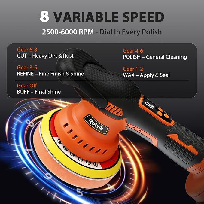 Cordless Car Buffer Polisher Kit, 2x4000mAh 21V Batteries, 6-Inch Orbital Car Polisher, 8 Variable Speeds, LED Display, 18-Piece Accessories for Waxing, Polishing & Scratch Removal
