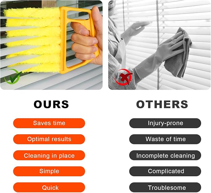 2 PCS Blind Cleaner Duster Tool, 7 Finger Handheld Duster Window Shutters Dusting Cleaner Brush, Washable Mini Blinds Dust Cleaning Tools for Car Air Conditioner Vent (Orange+Yellow)