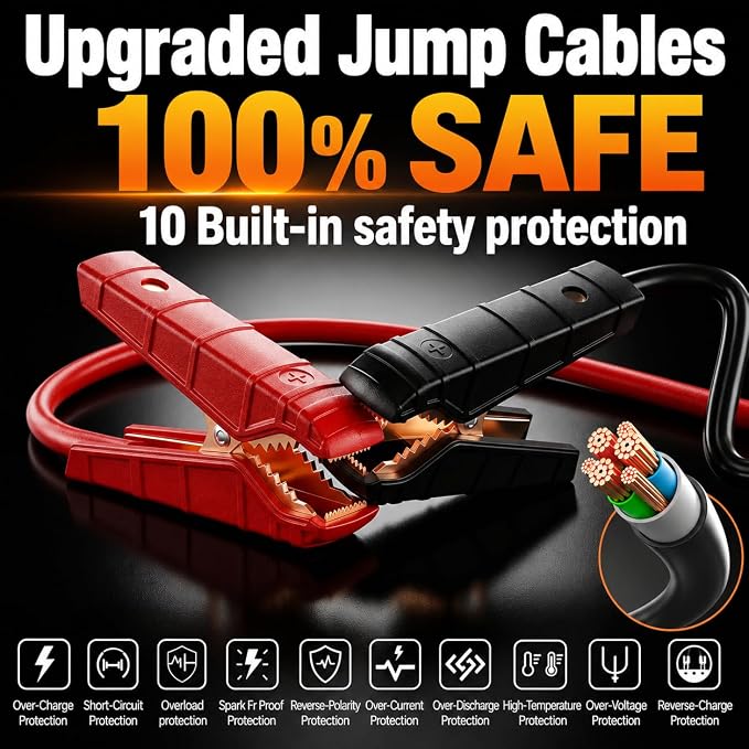 Car Jump Starter with Air Compressor, 1800A Battery Booster Pack for Up to 8.0L Gas & 6.0L Diesel, 150PSI Tire Inflator, 400W Portable Power Station with AC Outlet, 6-in-1 Jump Box for Cars, Trucks