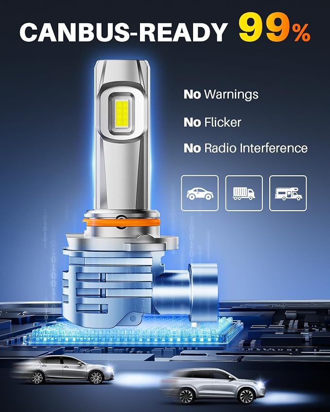 OXILAM H10 9145 LED Fog Light Bulbs or DRL, 6500K Ultra White 1500% Increased Brightness, Precision 1:1 Mini Design, Simple Plug Play Installation, 99% Vehicles Supported, Pack of 2