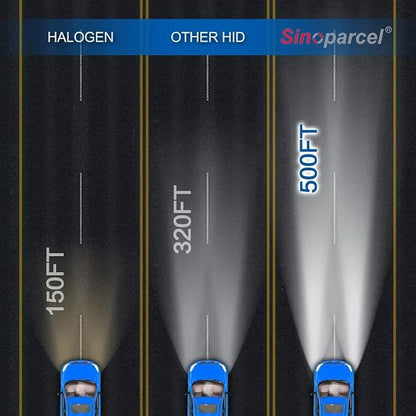 Sinoparcel D5S HID Headlight Bulb with Integrated Ballast - 6000K 35W Xenon Replacement High Low Beam Bulb - Pack of 1