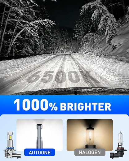 AUTOONE 9006/HB4 LED Bulbs, 50000LM 1000% Ultra Bright, Real 1:1 Halogen Size 6500K Cool White, Plug and Play Easy Installation Fog/Driving Light Bulb with Cooling Fan, CANBUS Ready, Pack of 2