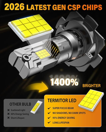 Termitor 2026 New Gen H7 Light Bulbs, High-Performance Bright 70000LM 14X With 18CSP Chips, 1:1 Mini Size Plug-N-Play No Adapter, 10 Years Lifespan IP68, Light Kit Pack of 2
