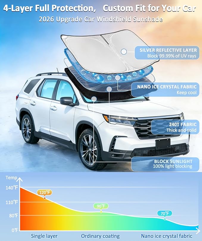 for Jeep Cherokee 2014-2025 2026 Sun Shade Windshield Sunshade Cover, 4-Layer Front Window Shade Custom Fit Cherokee Sun Visor 240T Fabric Car Cooler Accessories (NOT for Jeep Grand Cherokee)