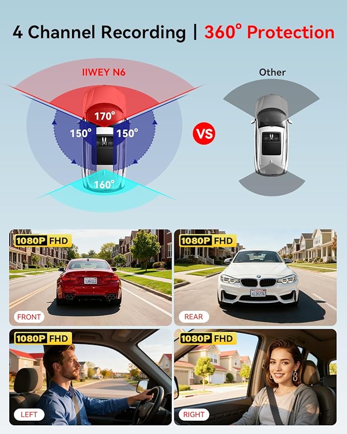 IIWEY N6 360° Dash Cam 4 Channel, 5.8G WiFi-6 (up to 20MB/s) with App, Free 128GB Card, FHD Front & Rear Inside Dash Cam for Car, 8 IR Lights Night Vision, GPS, 24/7 Parking Mode, G-Sensor