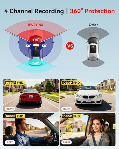 IIWEY N6 360° Dash Cam 4 Channel, 5.8G WiFi-6 (up to 20MB/s) with App, Free 128GB Card, FHD Front & Rear Inside Dash Cam for Car, 8 IR Lights Night Vision, GPS, 24/7 Parking Mode, G-Sensor