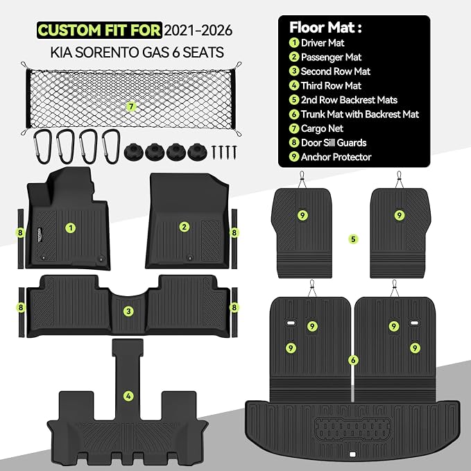 Tongama-Floor Mats for 2021-2026 Kia Sorento Gas 6 Seats/Captain Seat (Not for Hybrid), All Weather TPE Trunk Mat with Backrest Mat & 2nd Row Backrest Mats & Cargo Net & Door Sill Guards