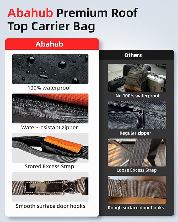 Abahub 21 Cubic Feet Waterproof 840D Large Universal Car Cargo Roof Top Carrier Bag, Car Roof Topper Storage for SUV, Van, Vehicle Travel, for All Cars with/Without Rack