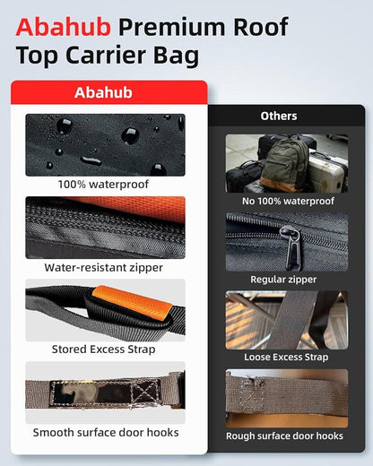Abahub 21 Cubic Feet Waterproof 840D Large Universal Car Cargo Roof Top Carrier Bag, Car Roof Topper Storage for SUV, Van, Vehicle Travel, for All Cars with/Without Rack