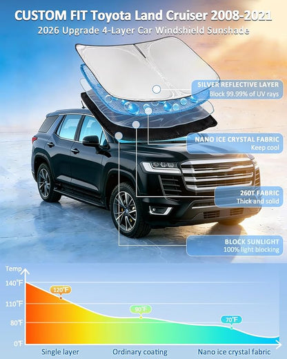 Windshield Sunshade for Toyota Land Cruiser 2008-2021 Sun Shade Windshield Upgrade 4 Layers Blocks UV Rays Custom Fit Land Cruiser Car Window Shade Windshield Keep Cool Car Accessories
