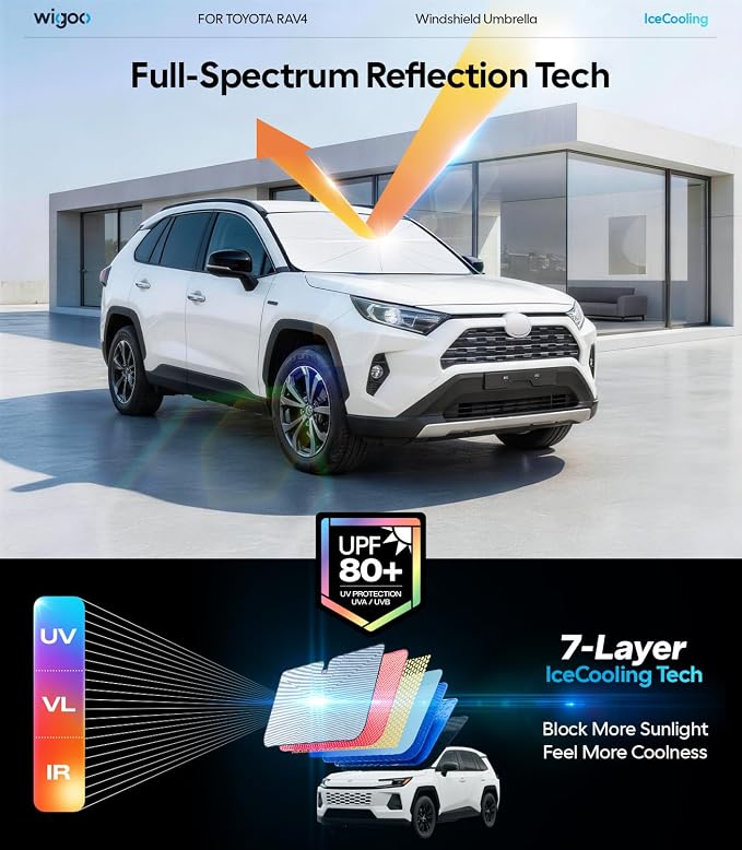 Wigoo Windshield Sun Shade Umbrella for Toyota RAV4 2019-2026 [100% Sun Blockage, Ice Cooling Fabric] Foldable Heat Insulation Front Window Sunshade Umbrella for Toyota RAV4 2019-2026