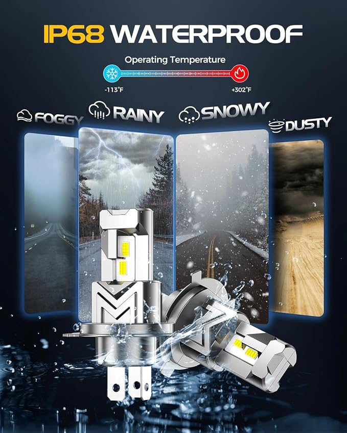H4 Fog Light Bulbs, 60,000LM 6500K Cool White, Real 1:1 Size HB2 Fog Light Bulbs, IP68-proof 60,000h Long Life, 100% Compatible Anti Hyper Flashing, Box in 2