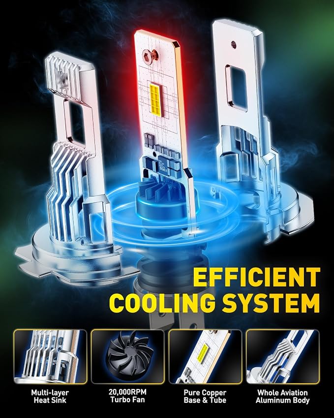 AUXITO Upgraded H7 LED Bulbs, 900% Super Bright, Wireless H7LL Lights, with Fan, 6500K Cool White, 1:1 Mini Halogen Size, Long Lifespan, 2PCS