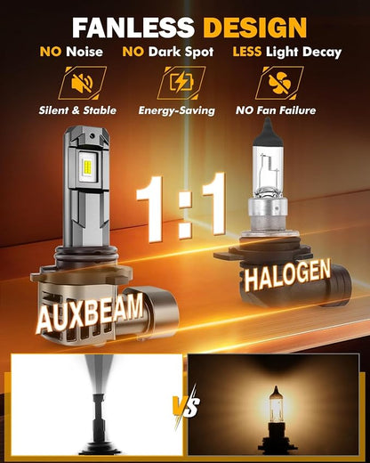 Auxbeam 9006 Fog Lights, 12000LM 6500K Cool White, 60000Hrs Lifespan, IP68 Waterproof Fog Light for Off-Road, SUVs, Plug and Play