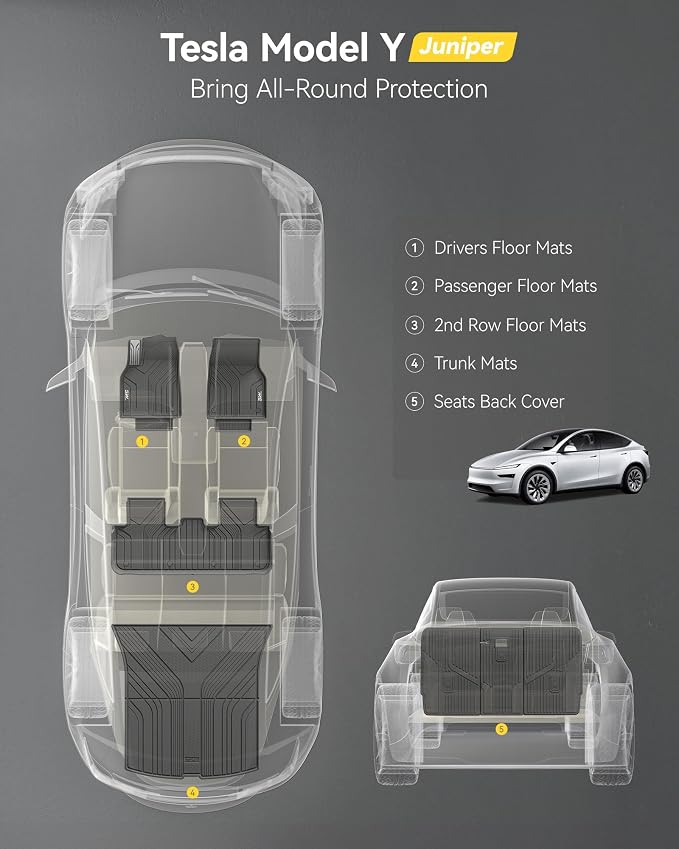 3W 2025 2026 Tesla Model Y Juniper Floor Mats with Rear Cargo Mat & Backrest Mat TPE Anti-Slip All Weather Accessories, Vigormold™