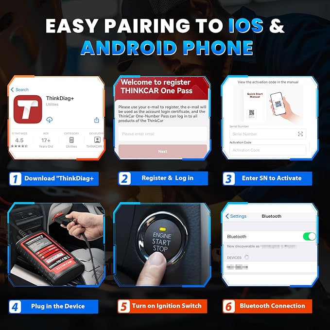 Thinkdiag2 All System Bidirectional OBD2 Diagnostic Scanner for iOS & Android, THINKCAR Bluetooth Scan Tool with CAN-FD Protocol, 15+ Reset Functions, ECU Code, Active Test, AutoVIN, 1 Year Update