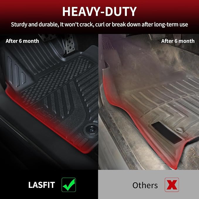 LASFIT Floor Mats&Trunk Mat for Toyota Camry 2025-2026 Hybrid/LE/SE/XLE/XSE, All Weather Custom Fit TPE Floor Liners for Camry 2025 Front & Rear Full Set Car Mats, Black.