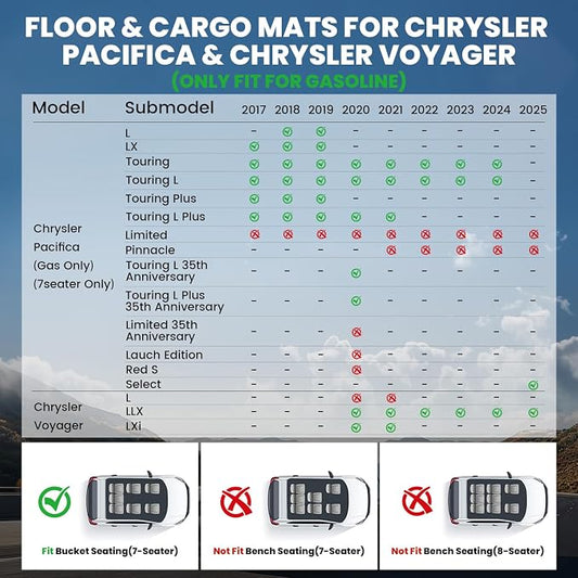 LASFIT Floor Mats for Chrysler Pacifica 2017-2026 (No Hybrid) All-Weather TPE Floor Liners & Trunk Cargo Mats Accessory for Pacifica/Voyager 7-Seater