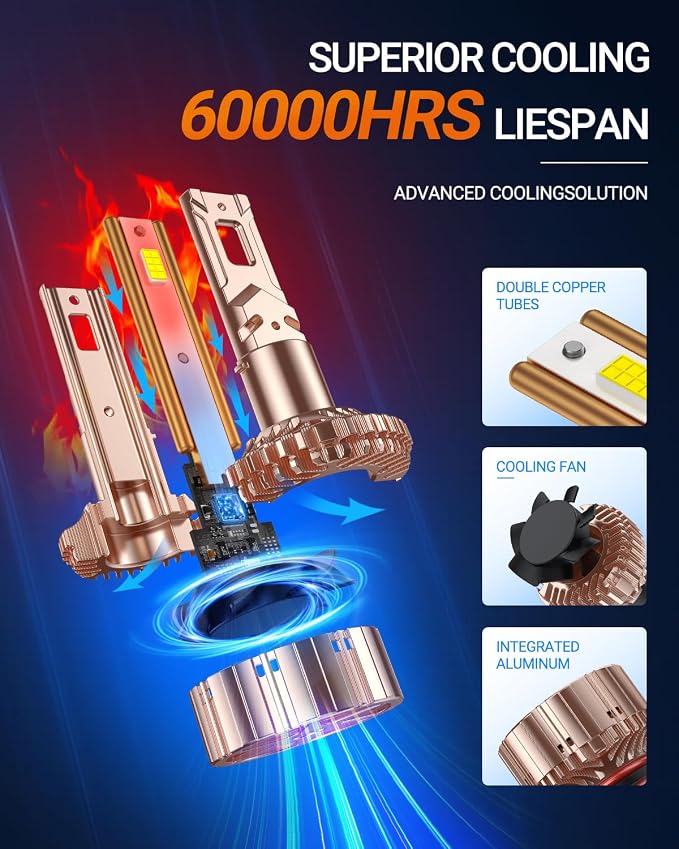 SEALIGHT 9012 Bulbs, 84,000LM 900% Super Brightness, 6000K Cool White Light Bulbs with 25000RPM Cooling Fan, Plug and Play for ATV/UTV, 10-Year Extended Lifespan IP68 Waterproof, Pack of 2