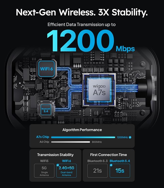 Wigoo 2026 Upgraded Wireless CarPlay Adapter [Plug & Play, 10s Auto Connect] Converts Wired to Wireless CarPlay, No Latency, for Cars from 2015+, for iPhone iOS 10+, Not for Tesla & Android, Black