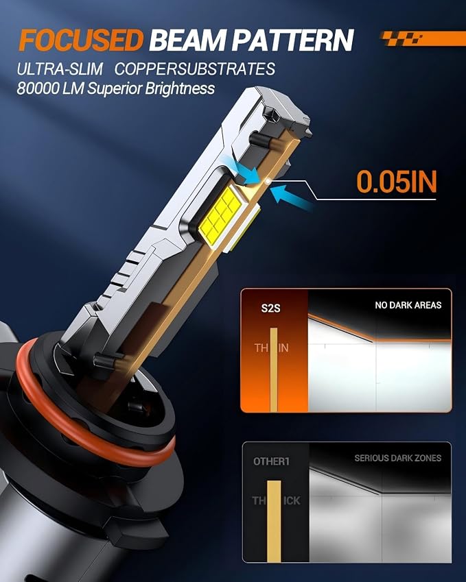 SEALIGHT 9005/HB3 9006/HB4 Bulb, 80,000LM Super Brighter,6500K Cool White 9005/HB3 9006/HB4 Bulbs or Fog LED,3 Min Quick Install Lights Combo, Plug-N-Play, Pack of 4