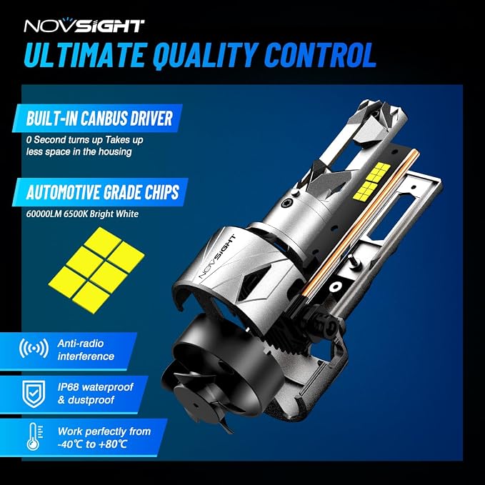 NOVSIGHT 𝗛𝟰 Fog Bulbs Upgrade, 900% Brighter 95,000LM, 240W Performance, Enhanced Cooling, 5-Min Installation, 100,000+ Hour Lifespan, IP68 & CANBUS Compatible, Pack of 2