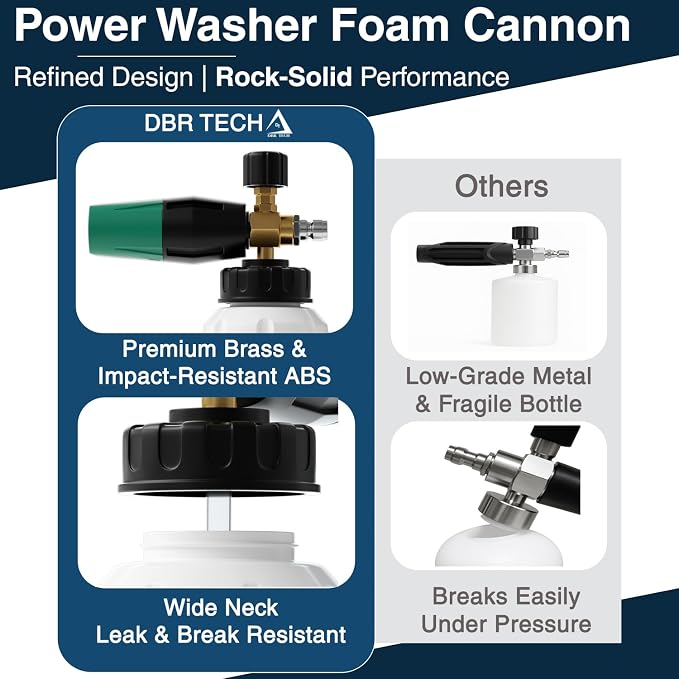 DBR Tech® Foam Cannon for Pressure Washer | Pro Grade, 1.1mm Orifice, 1000-4000 PSI
