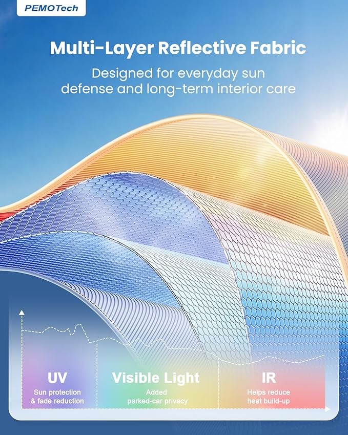 PEMOTech【for Chevrolet Spark/Sonic; MINI Cooper and Sports Cars & Coupes】Umbrella Windshield Sun Shade | Quick-Install Reliable UV Blocker&Heat Shield | Versatile Sun shade for Windshield (49"X25.6")