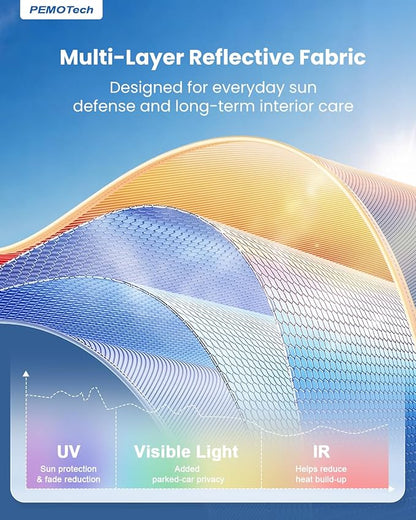 PEMOTech【for Chevrolet Spark/Sonic; MINI Cooper and Sports Cars & Coupes】Umbrella Windshield Sun Shade | Quick-Install Reliable UV Blocker&Heat Shield | Versatile Sun shade for Windshield (49"X25.6")
