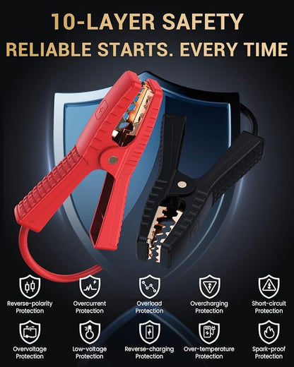 MOSTOOL M6 4000A Jump Starter with Smart HD Display, 12V Portable Jump Box & Car Battery Booster Pack with Quick Charge DC/Type C Port, Jumper Clamps LED Light - for All Gas & Up to 10.0L Diesel