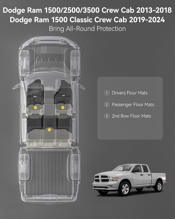 3W Floor Mats Fit for 2013-2018 Dodge Ram 1500/2500/3500 Crew Cab, 2019-2024 Ram 1500 Classic Crew Cab All Weather TPE Custom Fit Accessories Floor Liner for Dodge Full Set Car Mats