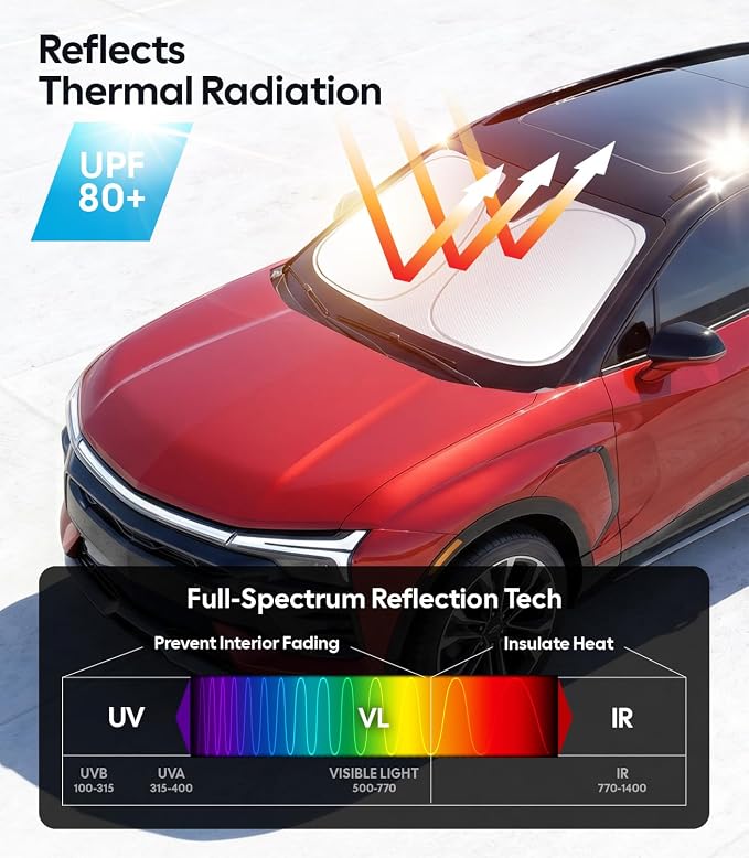 for Chevrolet Blazer Windshield Sunshade [OEM Design, 100% Sun Blockage] Foldable Heat Insulation Sun Shade with Storage Bag, for Chevrolet Blazer (2019-2026), Silver Coating