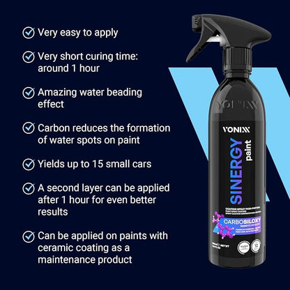 Vonixx Sinergy Paint Spray Coating | CARBOSILOXY Nanotechnology | 12 Months Protection | Revolutionary Car Detailing Spray Coating | Hydrophobic Finish | Versatile Application | 16.9 fl oz (500 ml)