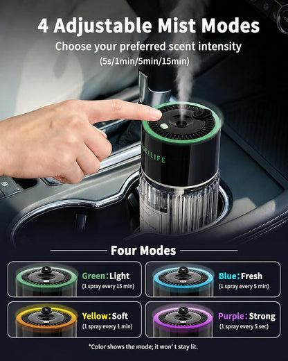 Smart Car Air Freshener Diffuser, Auto On/Off Car Aroma Diffuser, 4 Mist Modes, 130ml Long Lasting Rechargeable Oil Freshener, Up to 130 Days Use, RGB Music Sync Light, Star Light-Cologne