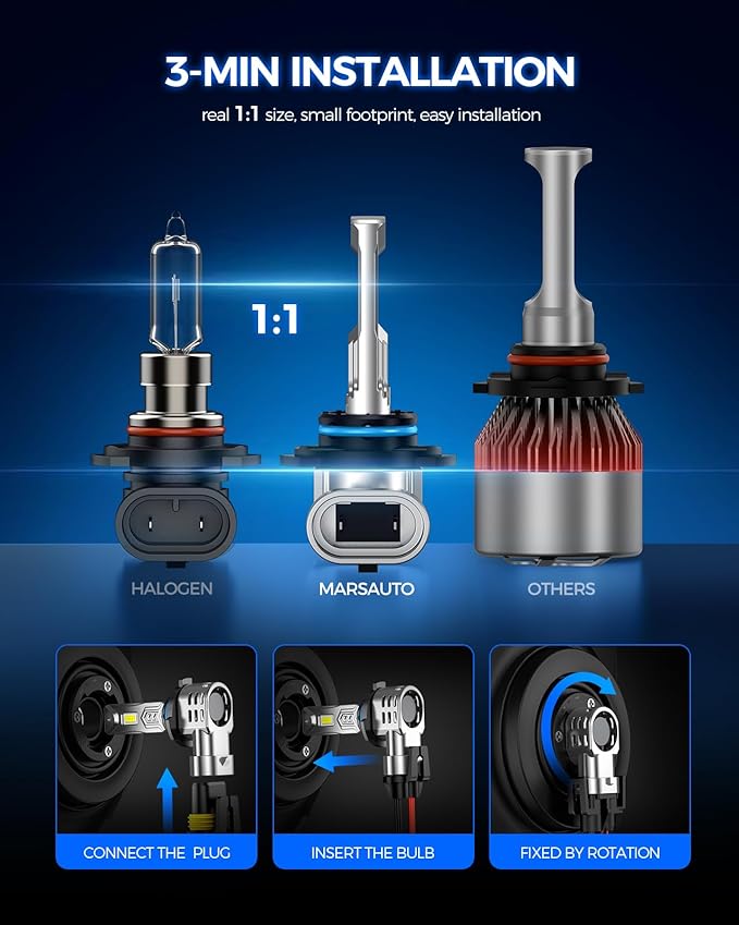Marsauto Latest 9005/HB3 LED Bulbs, 60,000LM 12X Ultra Brightness, 1:1 Mini Size, 6500K Cool White Fog Light with Cooling Fan, Plug and Play, Pack of 2