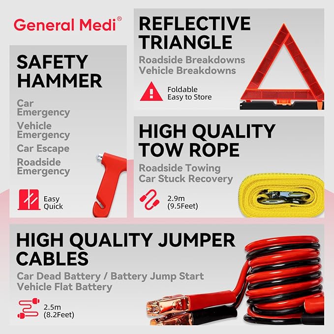 General Medi 127-Pieces Roadside Car Emergency Kit Include Mini First Aid Kit, Jumper Cables,Tow Rope, Bandage, Safety Vest, Emergency Triangle, All in One Pack