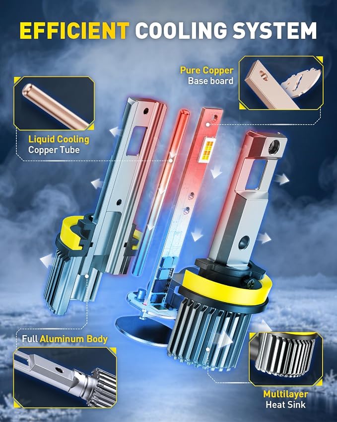AUXITO H11 LED Dual Color Bulb 80000LM, 6500K White 3000K Golden Yellow Switchback Fog Lights, 60000H Extremely Long Life, 1:1 Mini Design for Easy Installation, Pack of 2