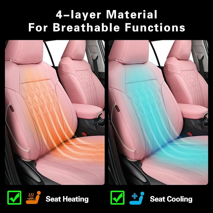 EKR Rav4 Seat Covers Custom Fit for Toyota Rav4 (Hybrid) Woodland/Limited 2026, Leather Car Seat Cover Full Set for SUV,Faux Leather(Pink)