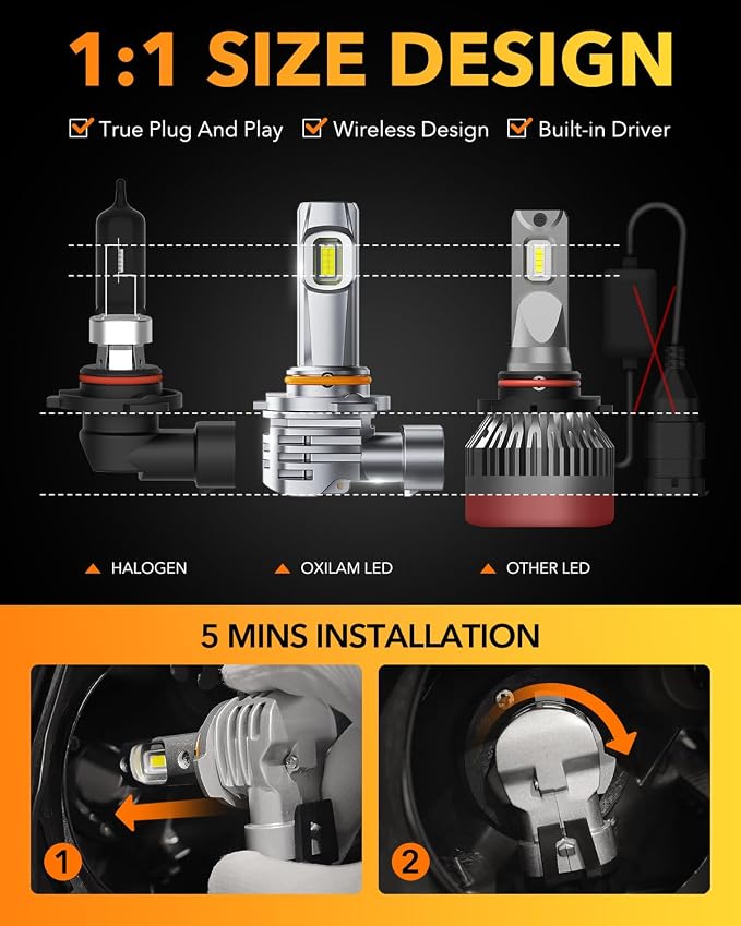OXILAM H10 9145 LED Fog Light Bulbs, 65000LM 6500K Cool White, 1200% Brightness H10 9140 9040 9045 LED Fog Lights, Play and Plug, Non-polarity, Pack of 2