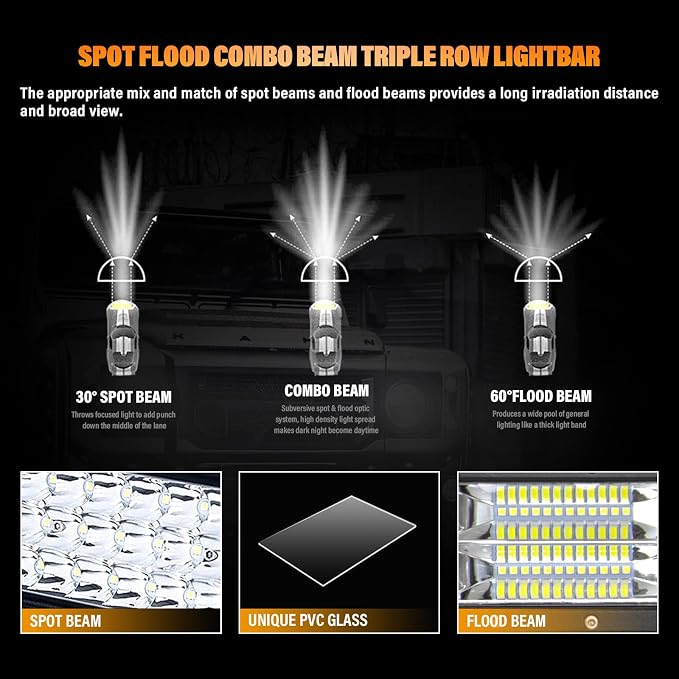 Willpower 28 inch 396W LED Light Bar Triple Row Spot Flood Combo Beam Off Road Driving Lights Waterproof Work Light for Jeep Trucks SUV ATV UTV Boat Lights, 12V 24V