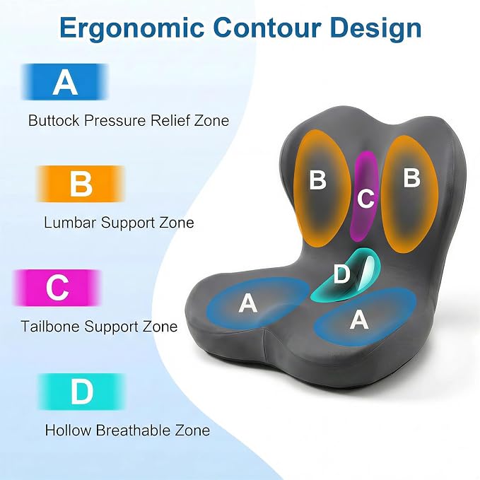 Car Seat Cushion with Back Support for Driving, Ergonomic Support Relief Pad for Auto/Truck/Office, Hollow Ventilation, Anti-Slip Driver Seat Cushion, Washable Cover, 18.1"x17"(Grey)