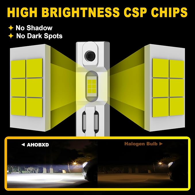 AHOBXD H1 Bulbs,Super Bright Upgraded 900% 50000LM Brightness Real 1:1 Halogen Size 80000Hours Lifespan H1/H1LL Quick Install No Adapter Flicker Free IP68 Waterproof Fog Lights Pack of 2