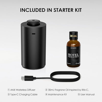 Waterless Essential Oil Diffuser Starter Kit with 30mL Hotel Scent Fragrance Oil Inspired by Ritz-C., Battery Operated Premium Portable Mini Scent Air Machine for Home Car Office, Black ANX